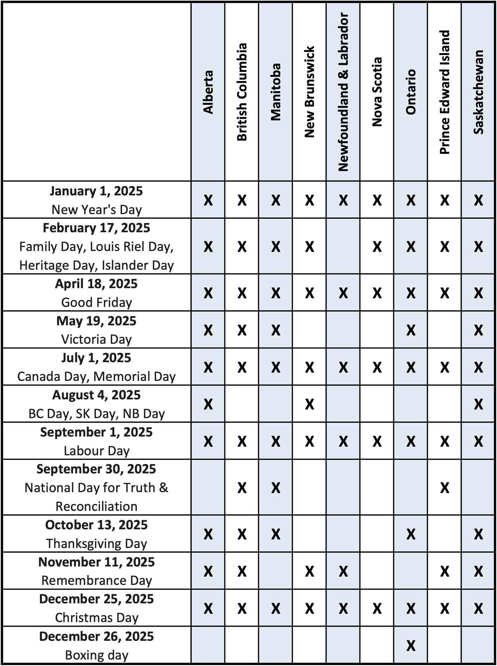 PetSmart 2025 Holiday Schedule